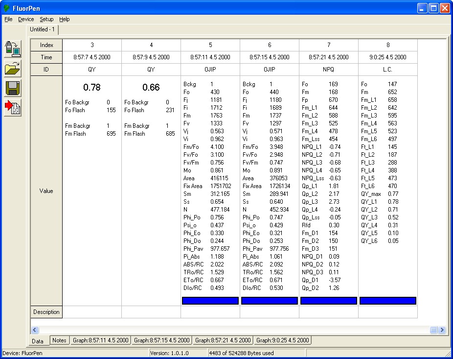 FluorPen Data capture screen
