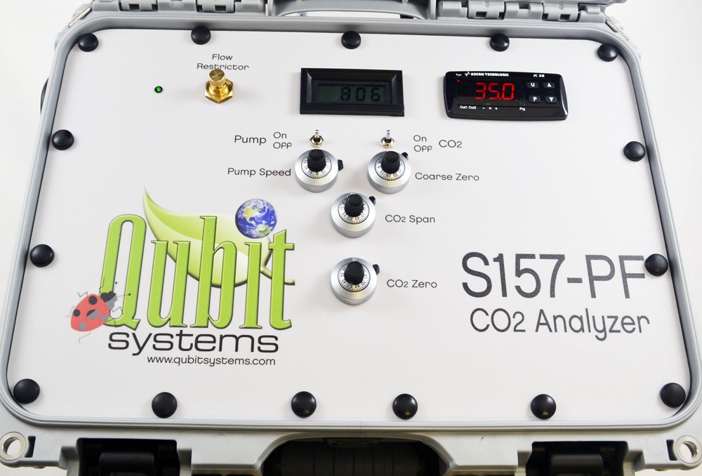 S157-PF CO2 Analyzer
