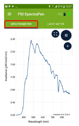Measurement from a Light meter and Spectrometer as shown on the mobile app