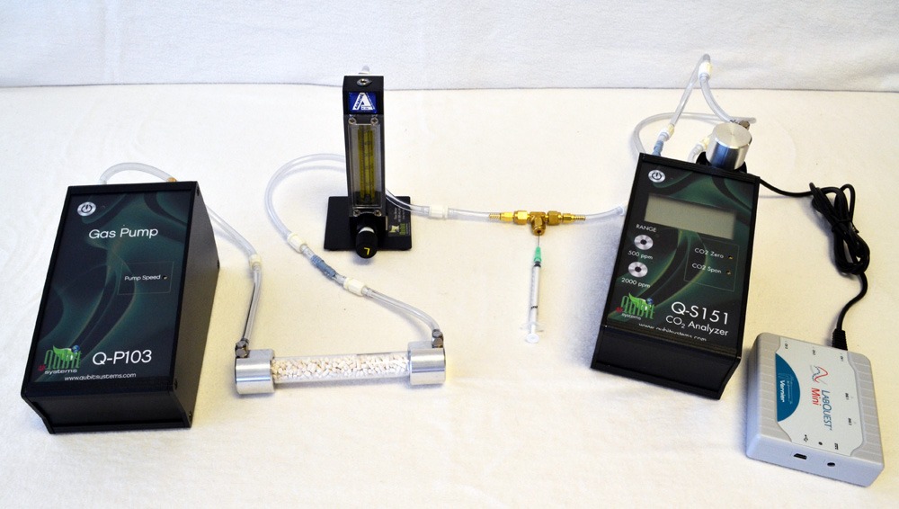 CO2 Injection System for measurements of headspace gas samples