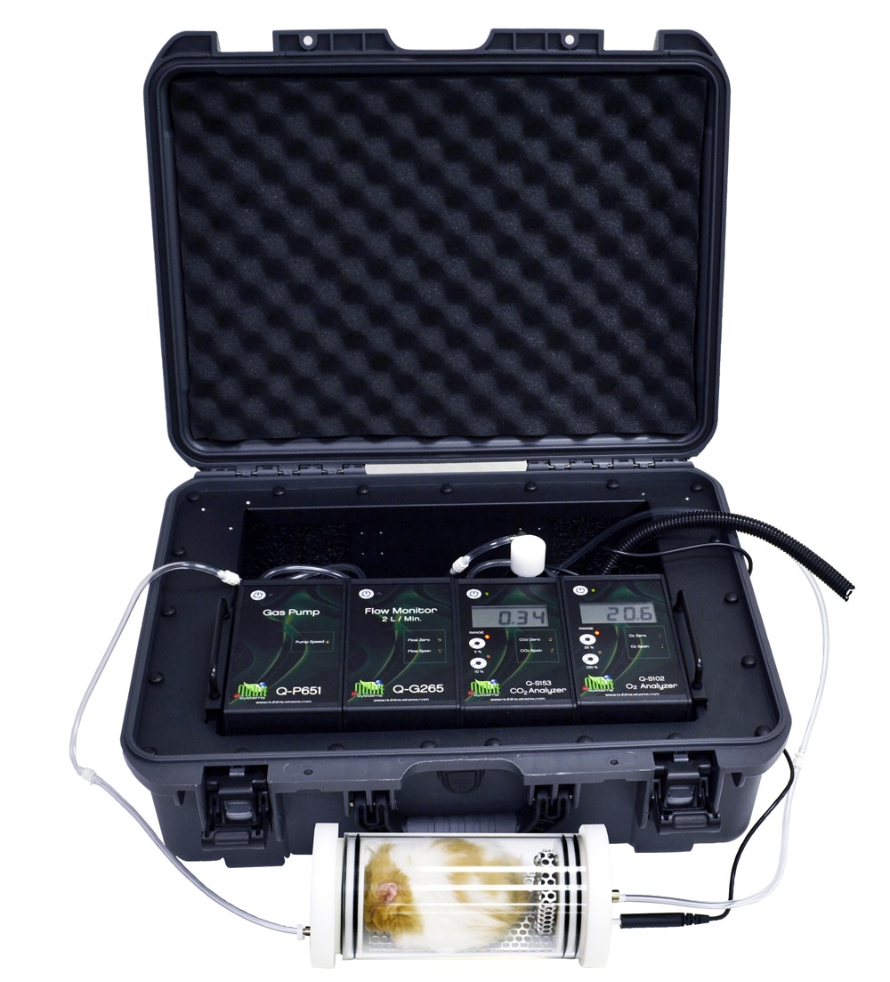 Q-Box RP2LP- High Range Respiration Package