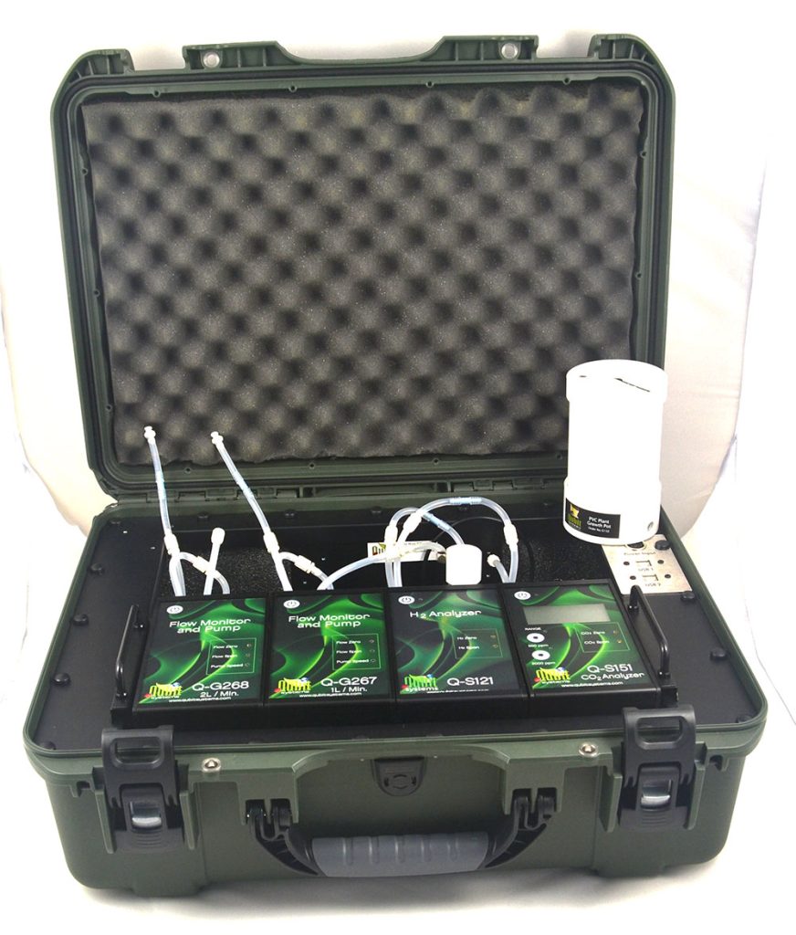 Q-Box NF1LP-CO2 nitrogen fixation package