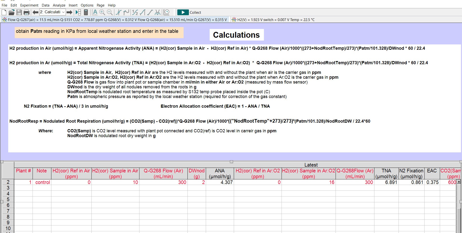 Q-Box NF1LP_CO2 calculated data